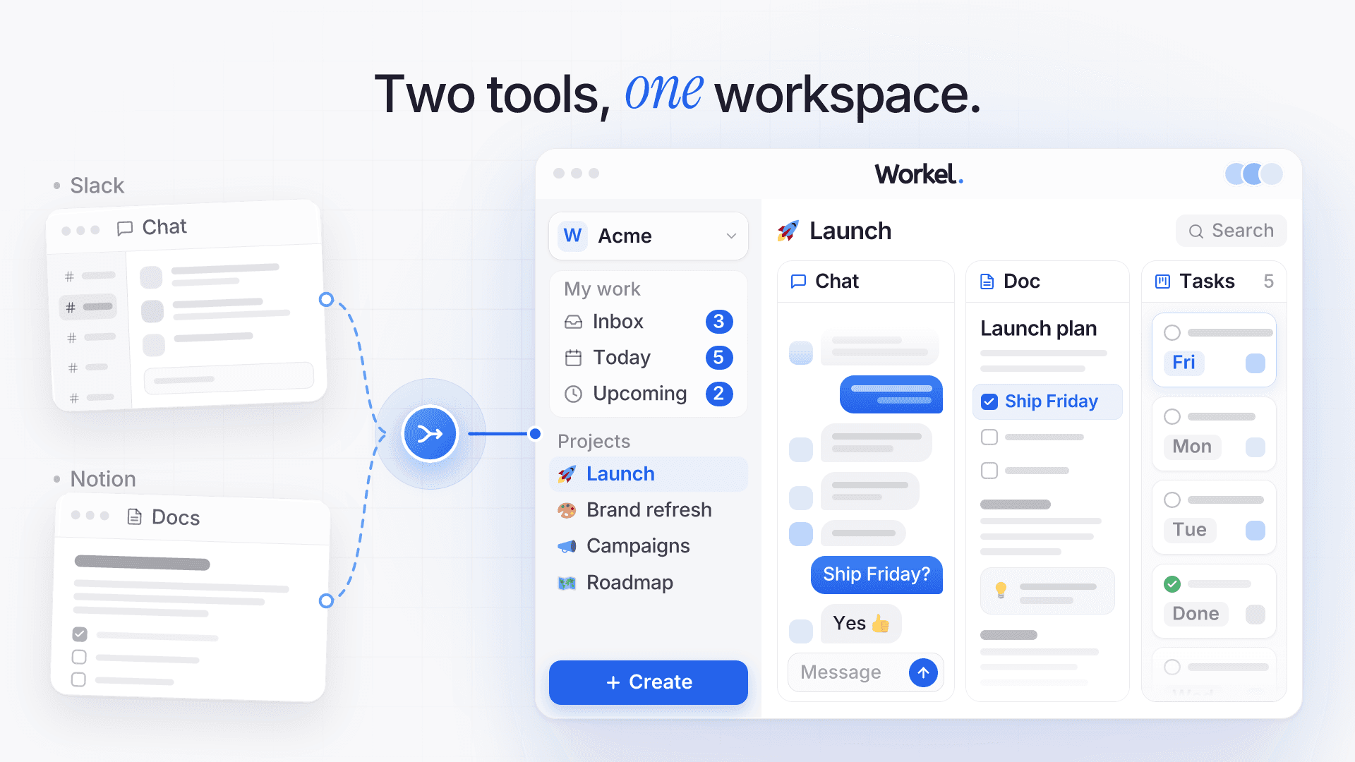 A chat window and a docs window, labelled Slack and Notion, merging into one Workel workspace that holds a project's chat, doc and tasks